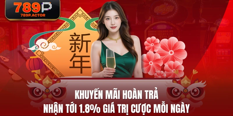 Khuyến Mãi Hoàn Trả Nhận Tới 1.8% Giá Trị Cược Mỗi Ngày