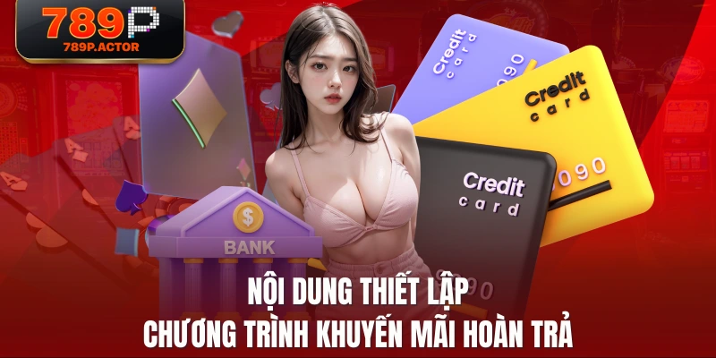 Nội dung thiết lập chương trình khuyến mãi hoàn trả